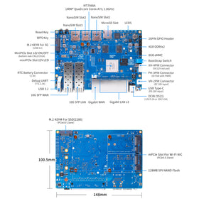 WayPonDEV BPI-R4 multiple SIM and GPIO options for flexible networking