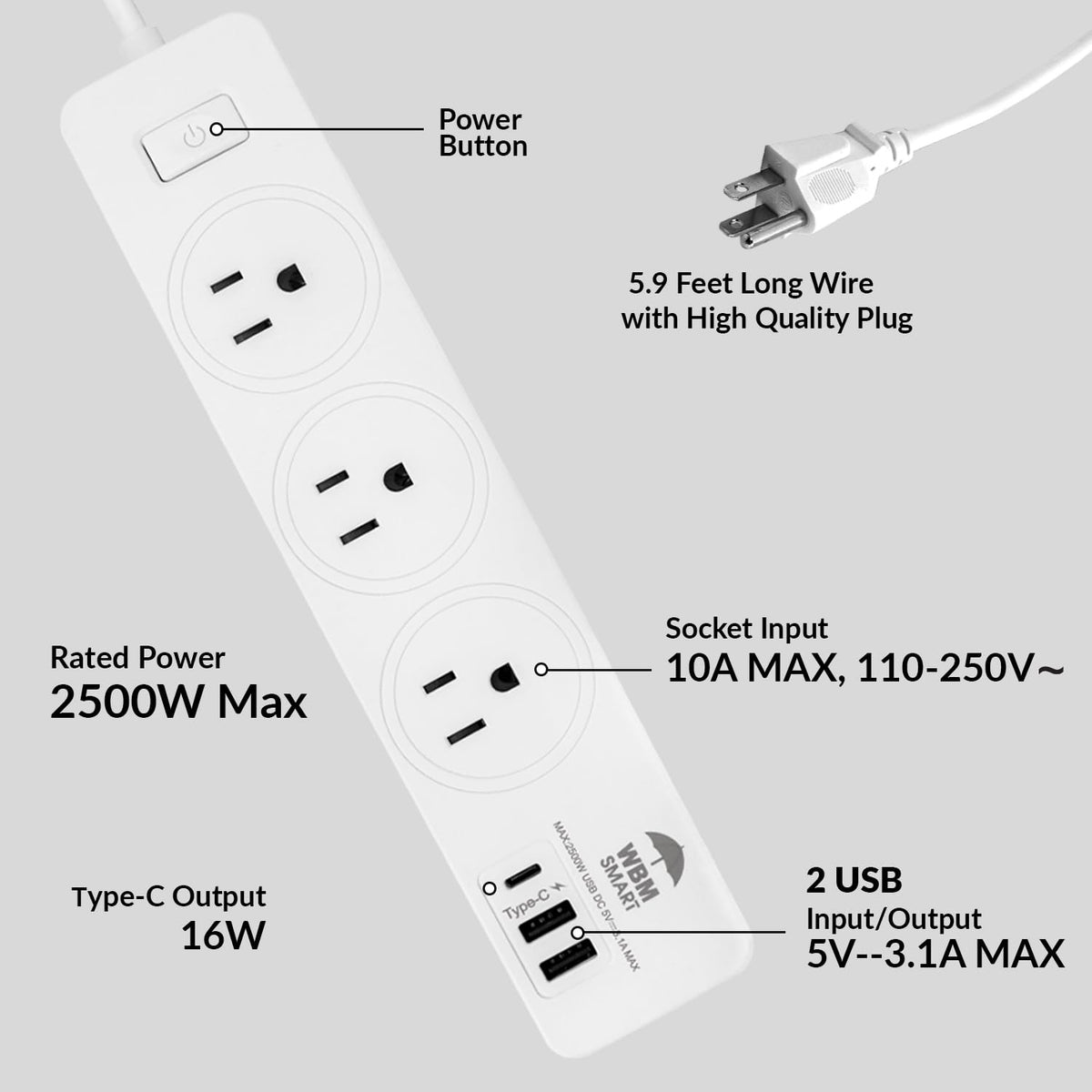 WBM SMART surge protection label and ETL mark indicating certified safety