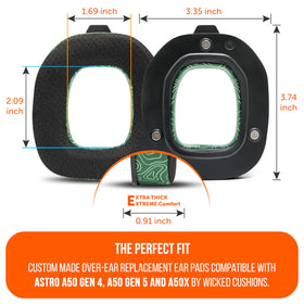 WC earpads cross-section showing gel layer and pressure relief
