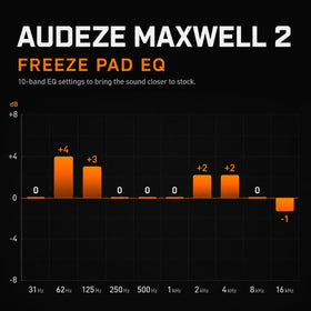 WC FreeZe Maxwell 2 earpad angled-foam closeup emphasizes comfortable seal
