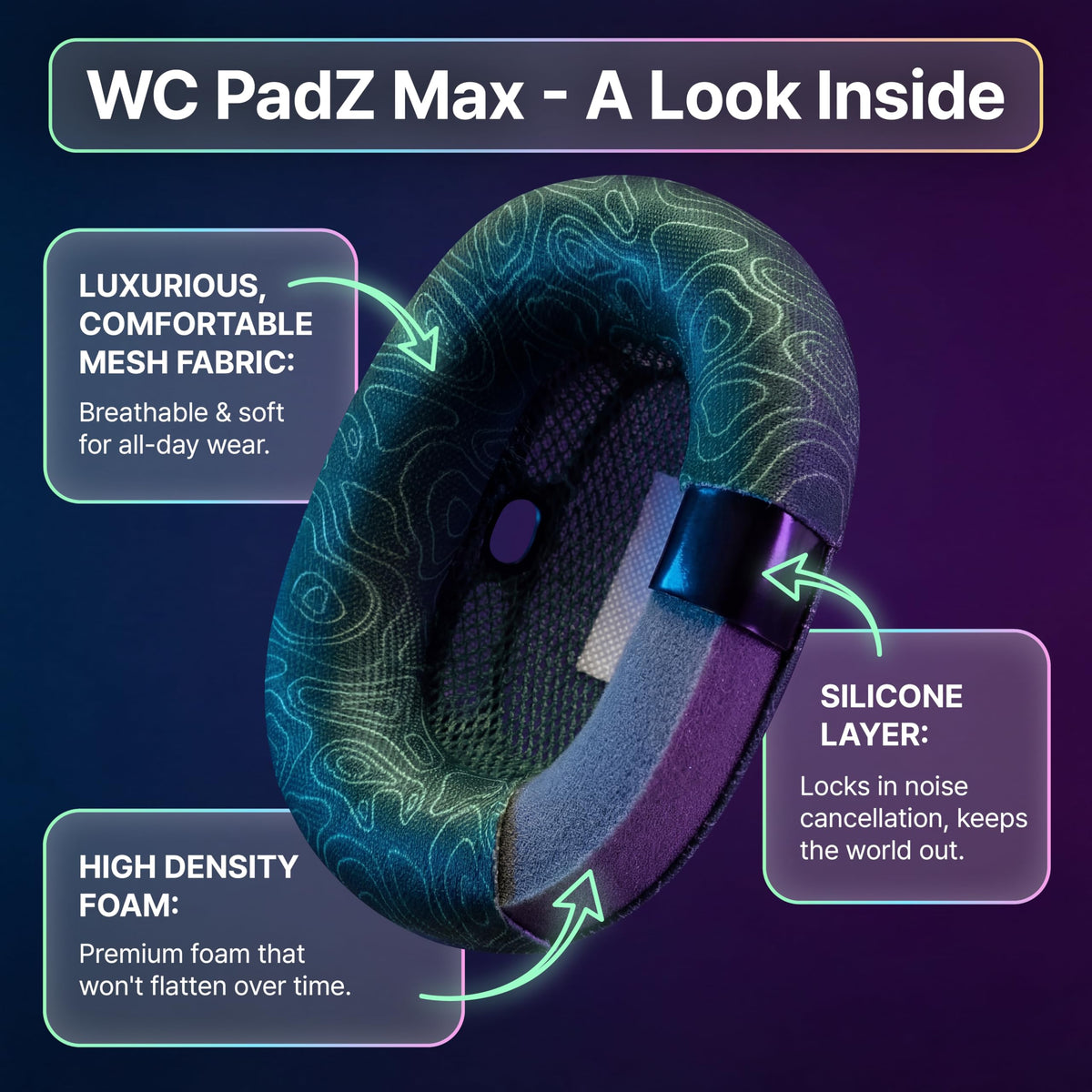 WC PadZ Max cross-section of padding showing plush foam support