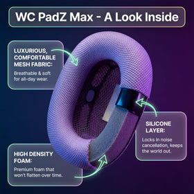 WC PadZ Max mounted on AirPods Max showing restored fit and style