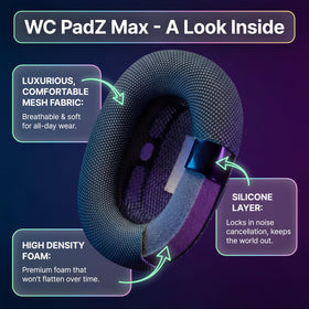 WC PadZ Max mounted on AirPods Max showing WC fit and improved seal