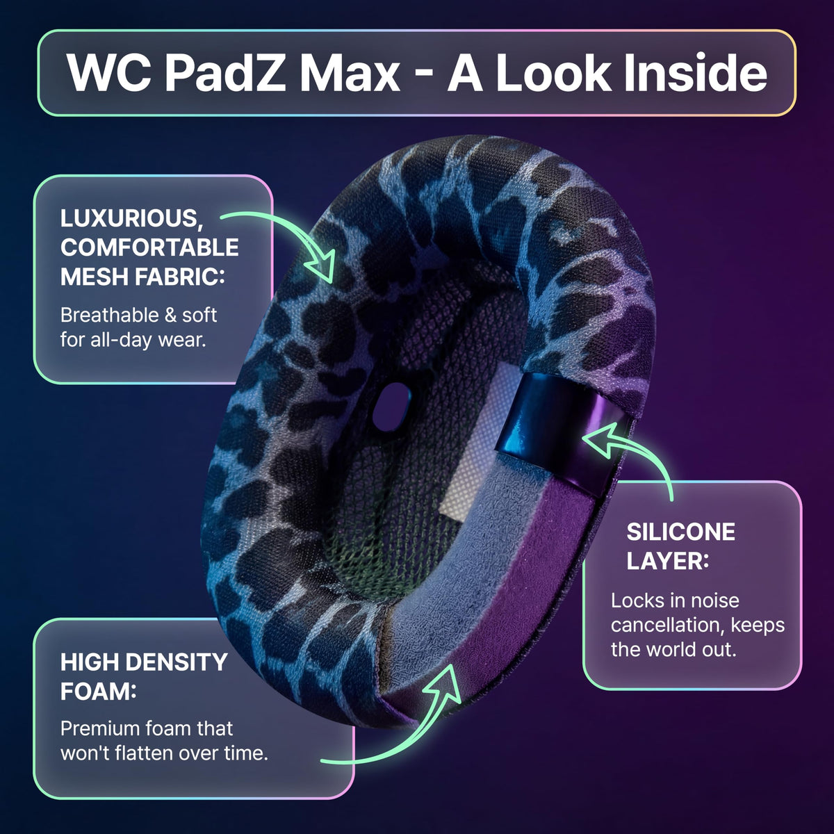 WC PadZ Max side profile mounted on AirPods Max demonstrating secure fit