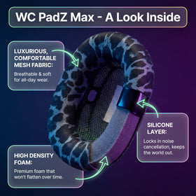 WC PadZ Max side profile mounted on AirPods Max demonstrating secure fit