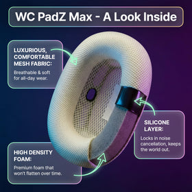 WC PadZ Max side profile on AirPods Max demonstrates restored earcup fit