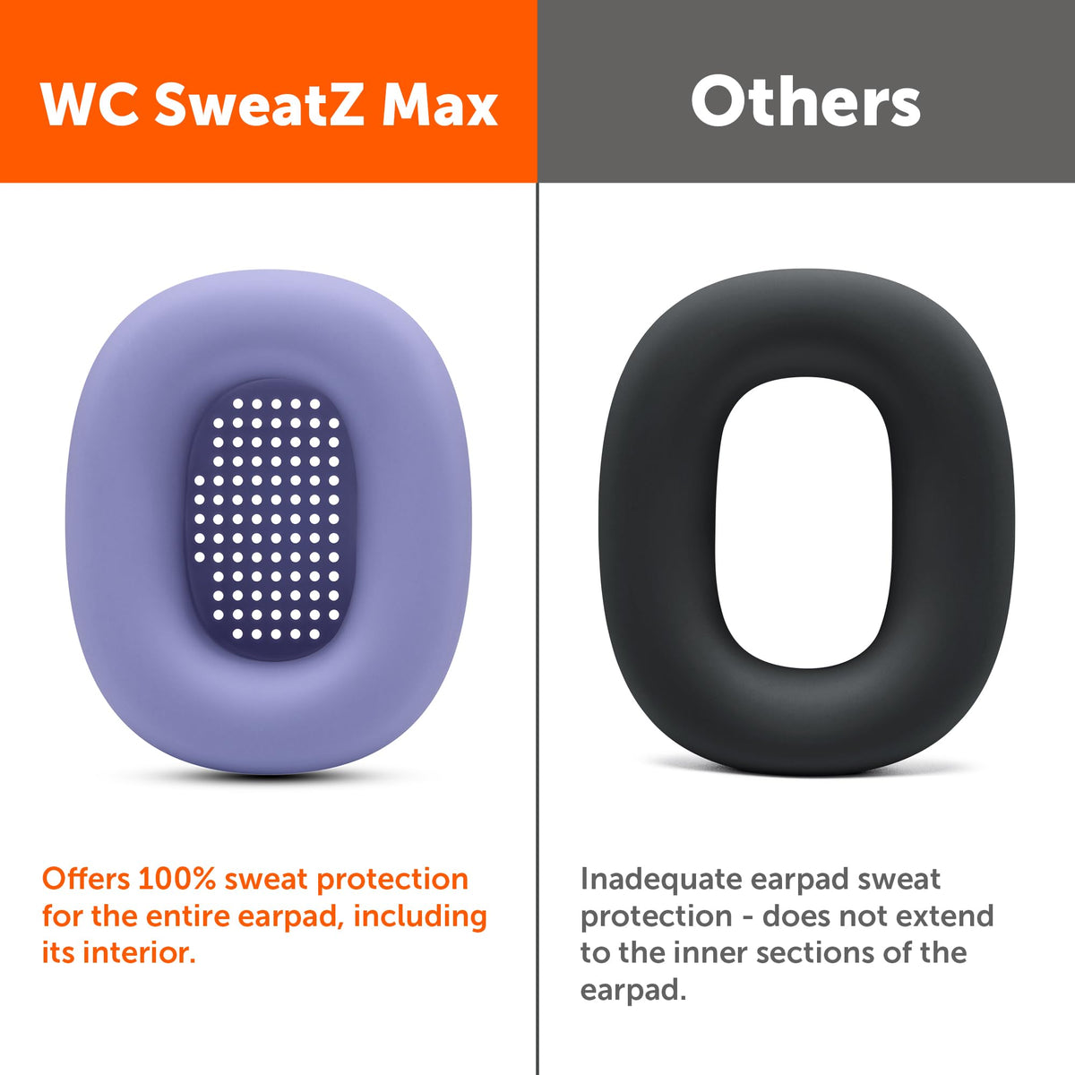WC SweatZ Max durable, stretchy material guards against wear and moisture
