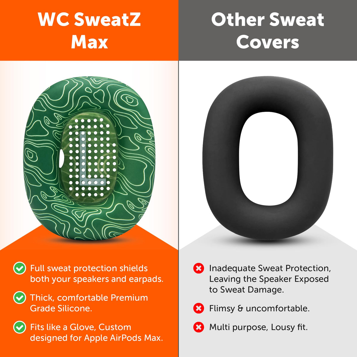 Unboxed WC SweatZ Max Emerald Tide packaging highlighting compatibility and features