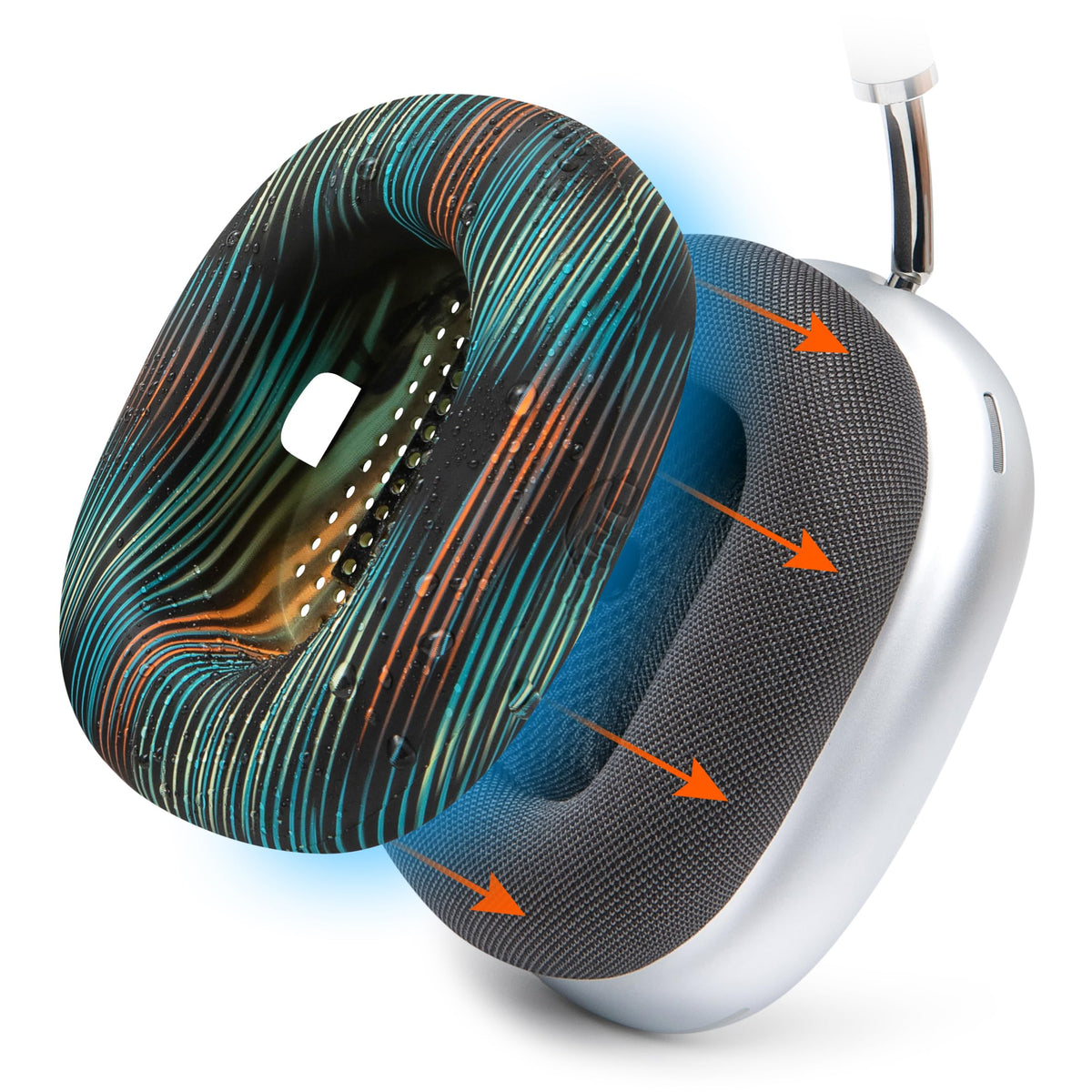 WC SweatZ Max on AirPods Max 1 earpad provides sweat protection and moisture resistance.
