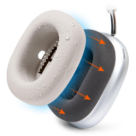 WC SweatZ Max silicone cover on earpad adds sweat protection for AirPods Max 1.