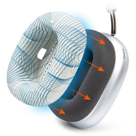 WC SweatZ Max silicone earpad cover on AirPods Max protects against sweat while preserving sound