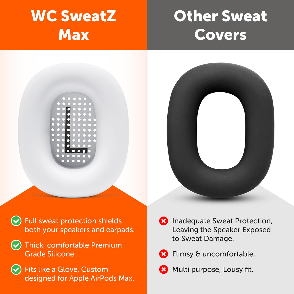 WC SweatZ Max water and sweat resistant for gym sessions.