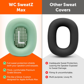 WC SweatZ Max worn during a workout demonstrates secure fit while moving.