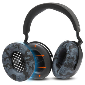WC SweatZ Momentum 4 cover closeup, durable silicone guard against sweat and moisture