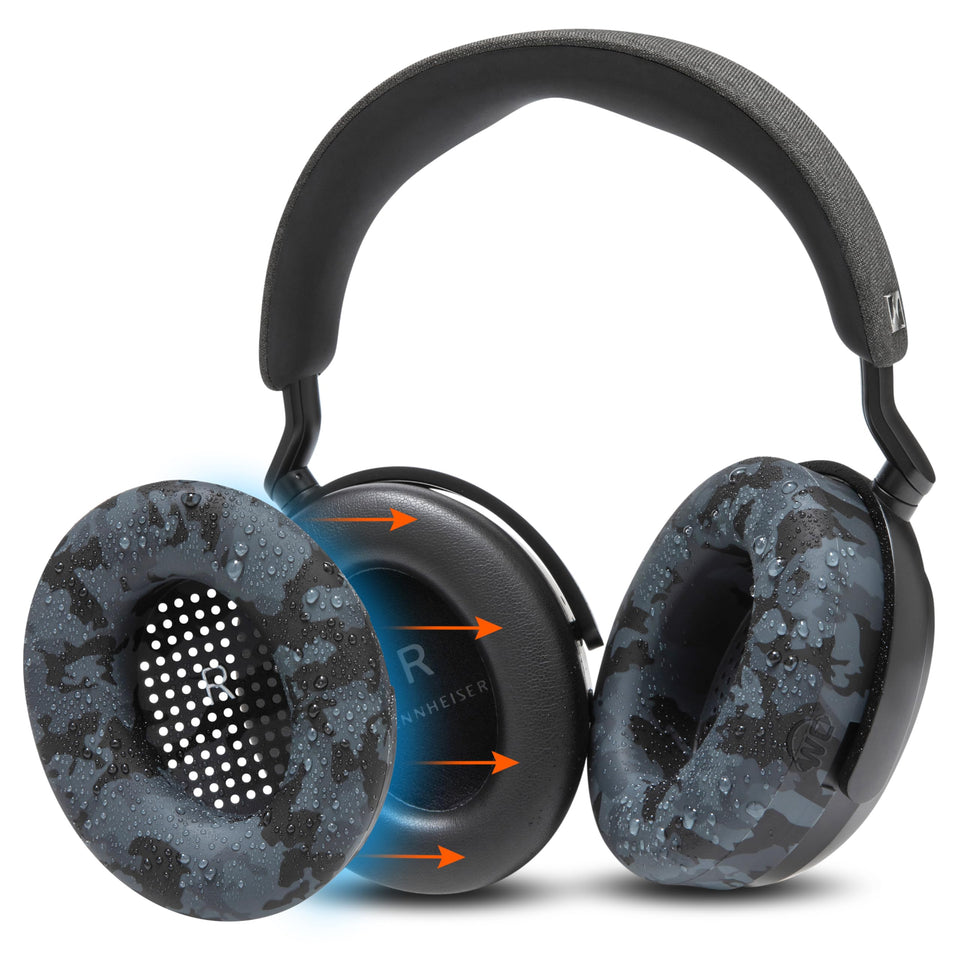 WC SweatZ Momentum 4 cover closeup, durable silicone guard against sweat and moisture