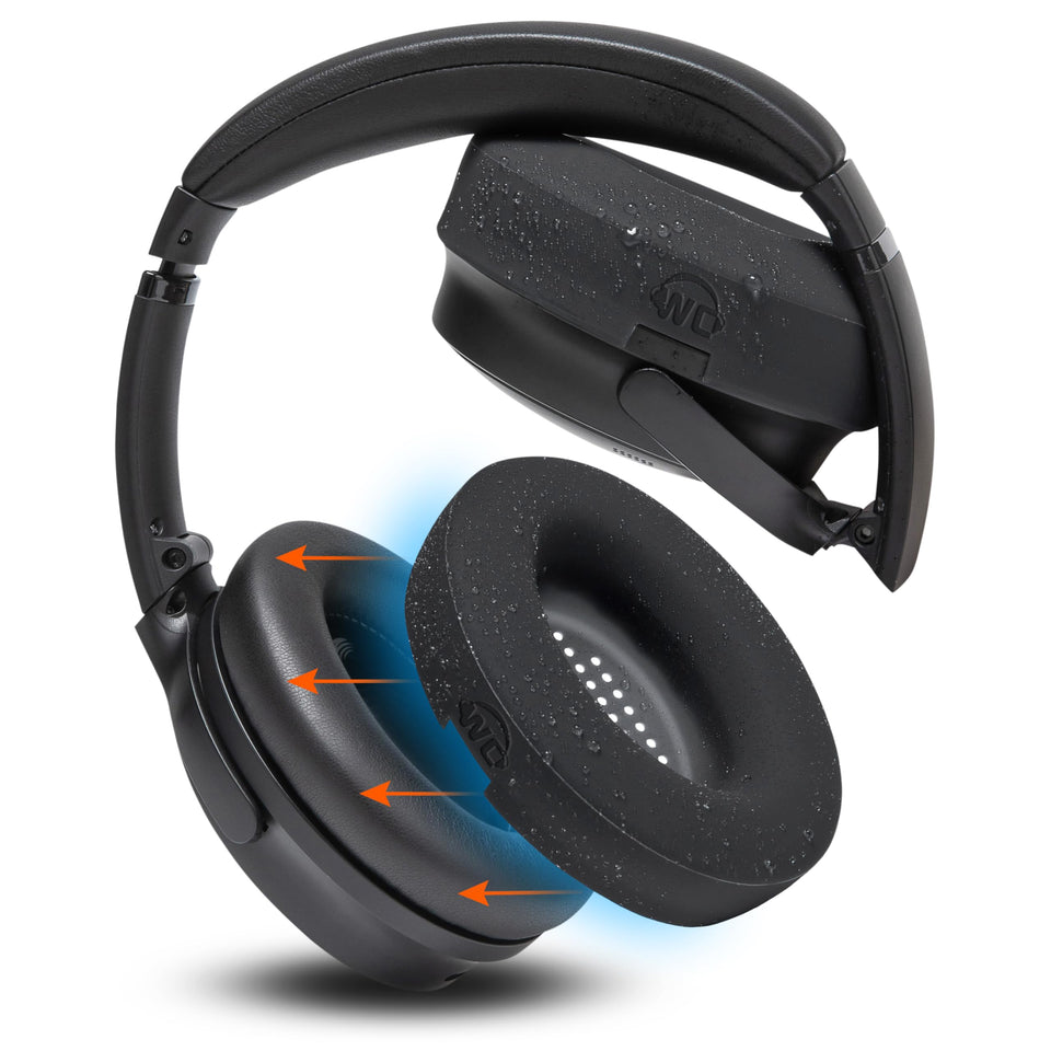 WC SweatZ QuietComfort earpad covers fitted on Bose headphones for full protection.