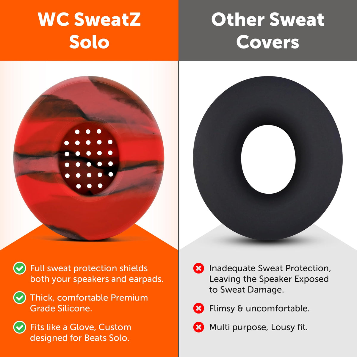 WC SweatZ Solo on Beats Solo profile demonstrating snug coverage
