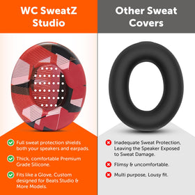 WC SweatZ Studio Beats 2 cover overview emphasizes moisture barrier for workouts.