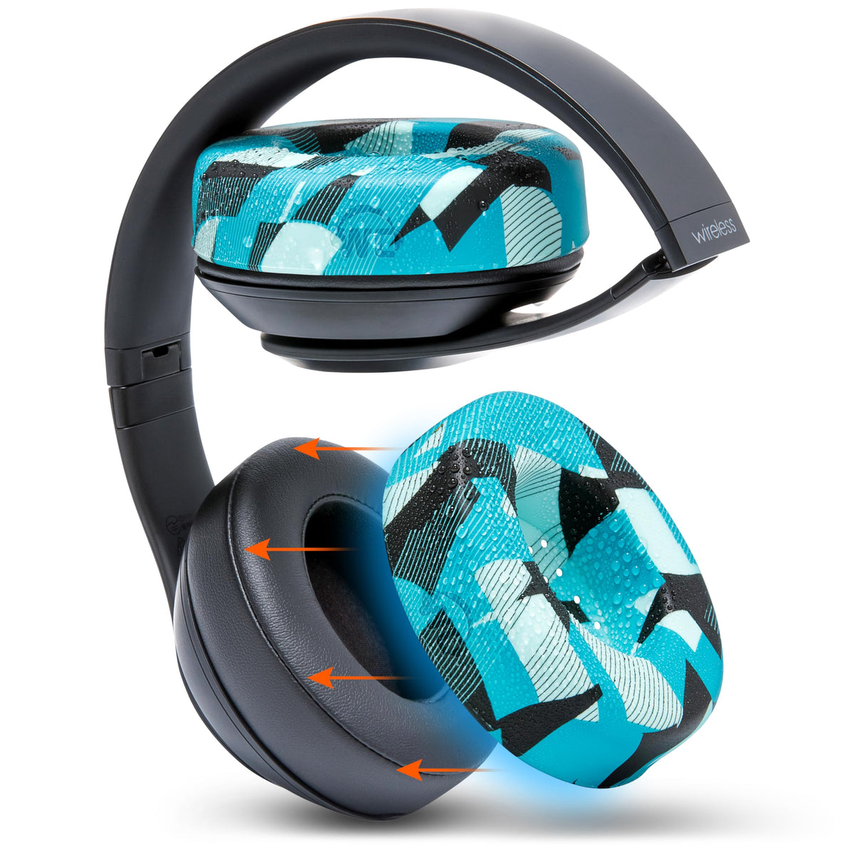 WC SweatZ Studio Beats3 fit: snug over Beats Studio 3 earpads with sweat protection.
