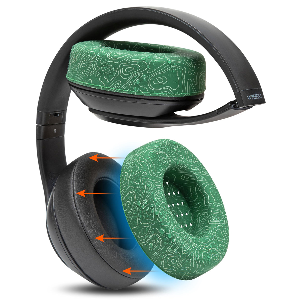 WC SweatZ Studio earpads on Beats Studio 3 showing full-earpad protection and fit