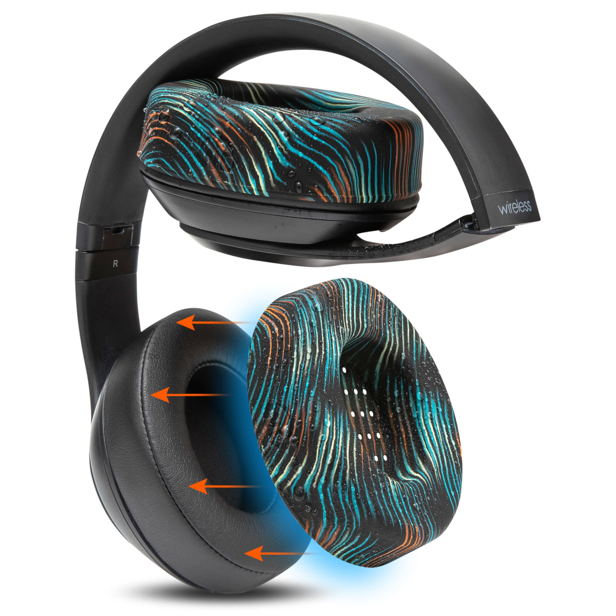 WC SweatZ Studio fits Beats Studio 3 earpads, guarding against sweat during workouts.