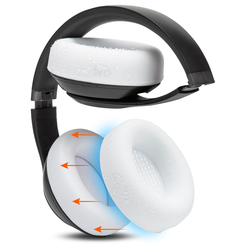 WC SweatZ Studio Pro white ear pad cover on Beats Studio Pro protects from sweat