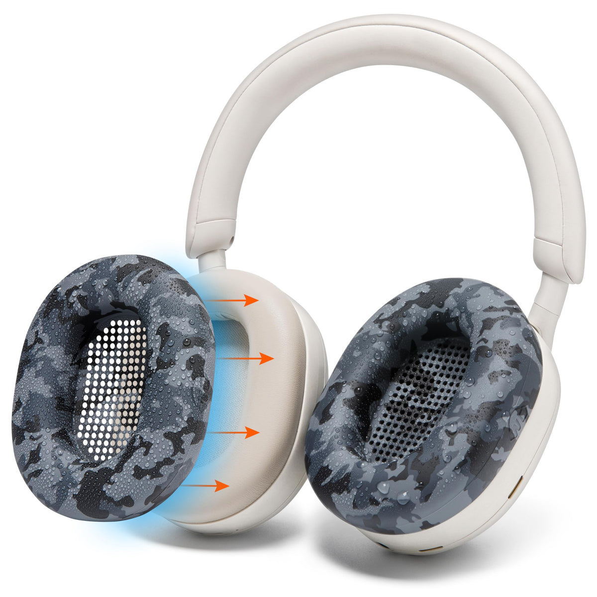 WC SweatZ XM5 front view showing black camo and full earpad protection benefit