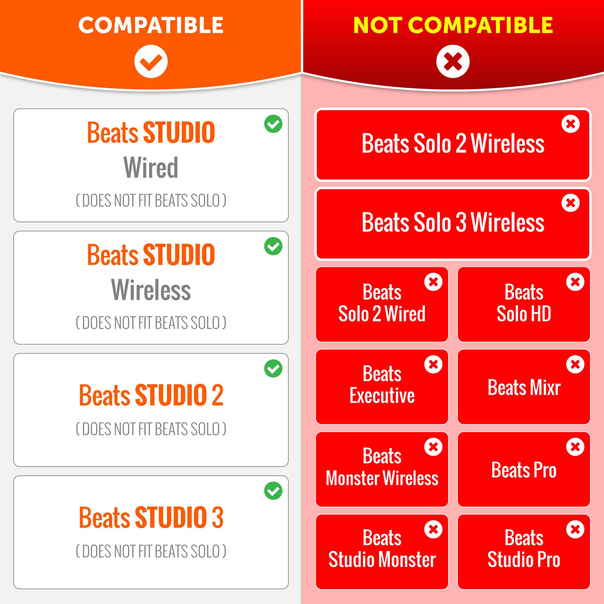 Soft PU leather on WC Beats Studio pads adds premium feel and durability.
