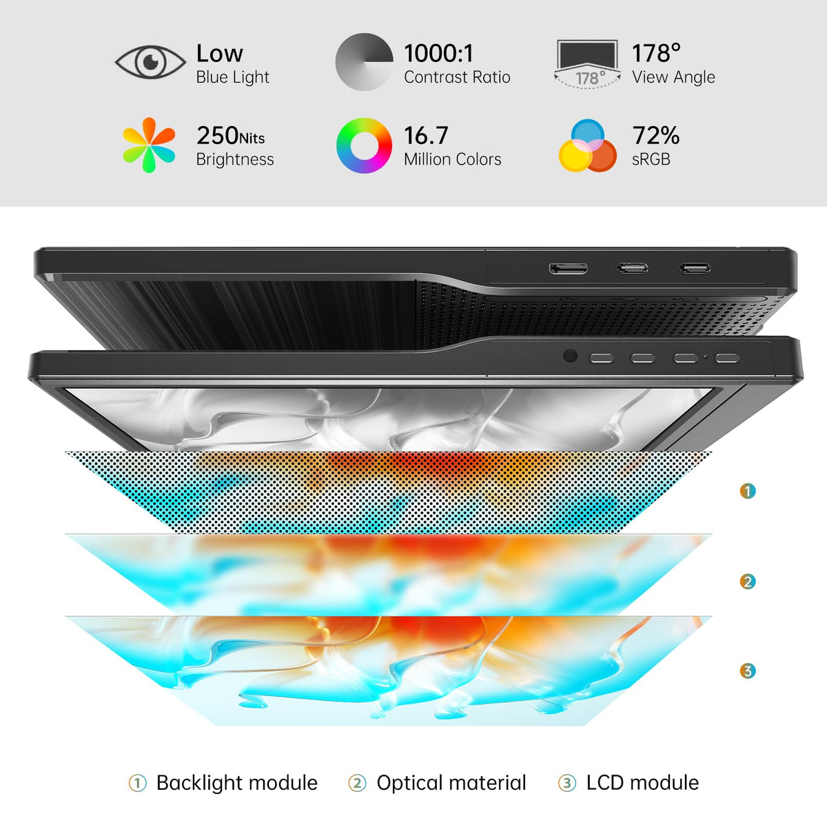 WCV side profile highlighting ultra-thin chassis and easy packing benefit