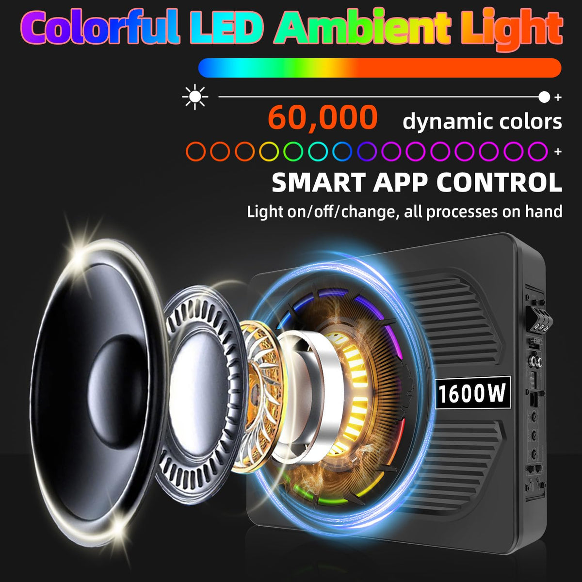 WDiYA App control subwoofer lets you tune settings remotely.