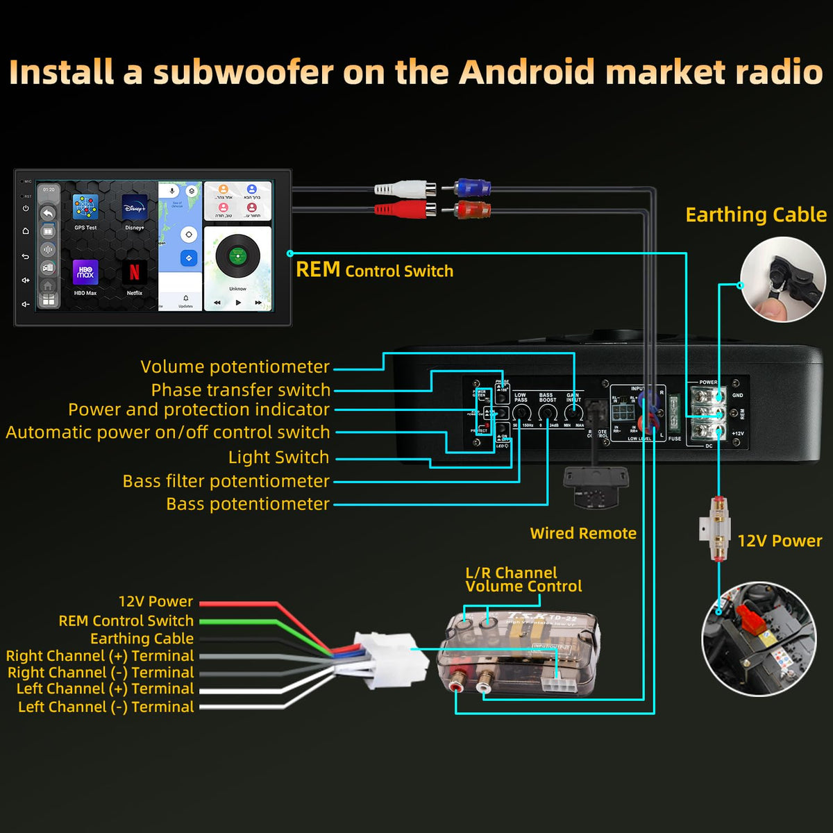 WDiYA extra fuse chip adds enhanced protection during use.