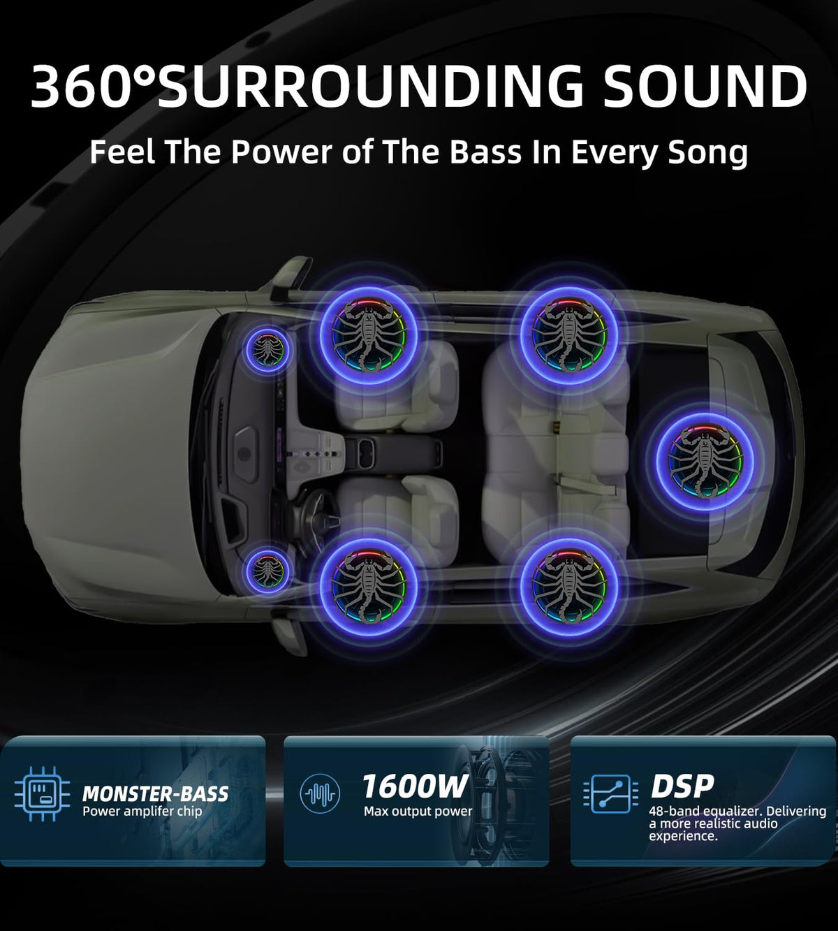 WDiYA Independent bass knob enables precise low-end adjustments.