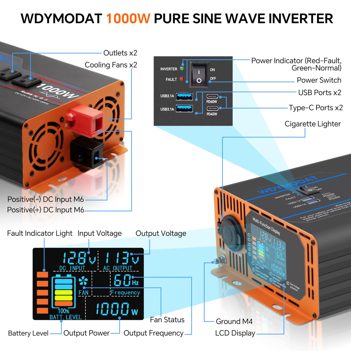 WDYMODAT pure sine wave output with two AC outlets for household devices.