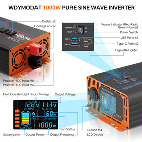 WDYMODAT pure sine wave output with two AC outlets for household devices.