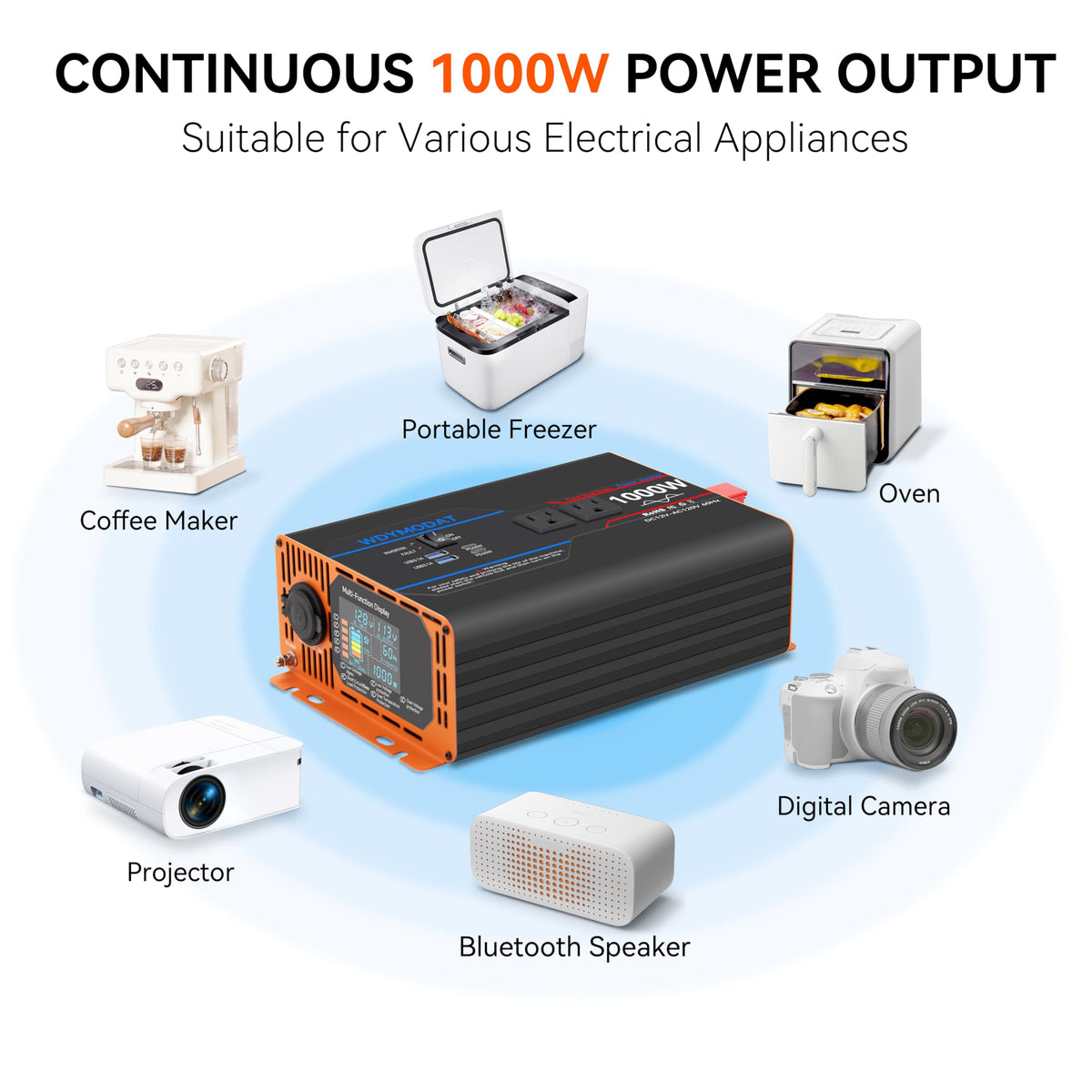 WDYMODAT 3.0A USB and dual Type-C for simultaneous charging.