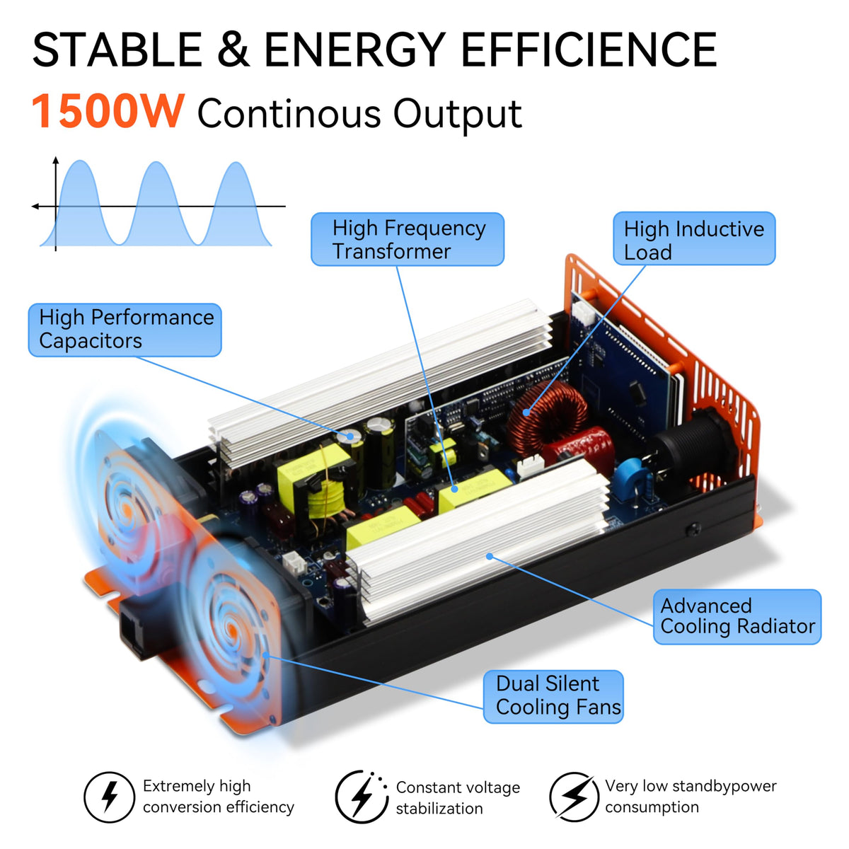 WDYMODAT 12V to 120V power conversion supports off-grid adventures