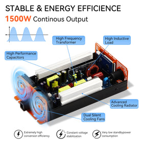 WDYMODAT 12V to 120V power conversion supports off-grid adventures