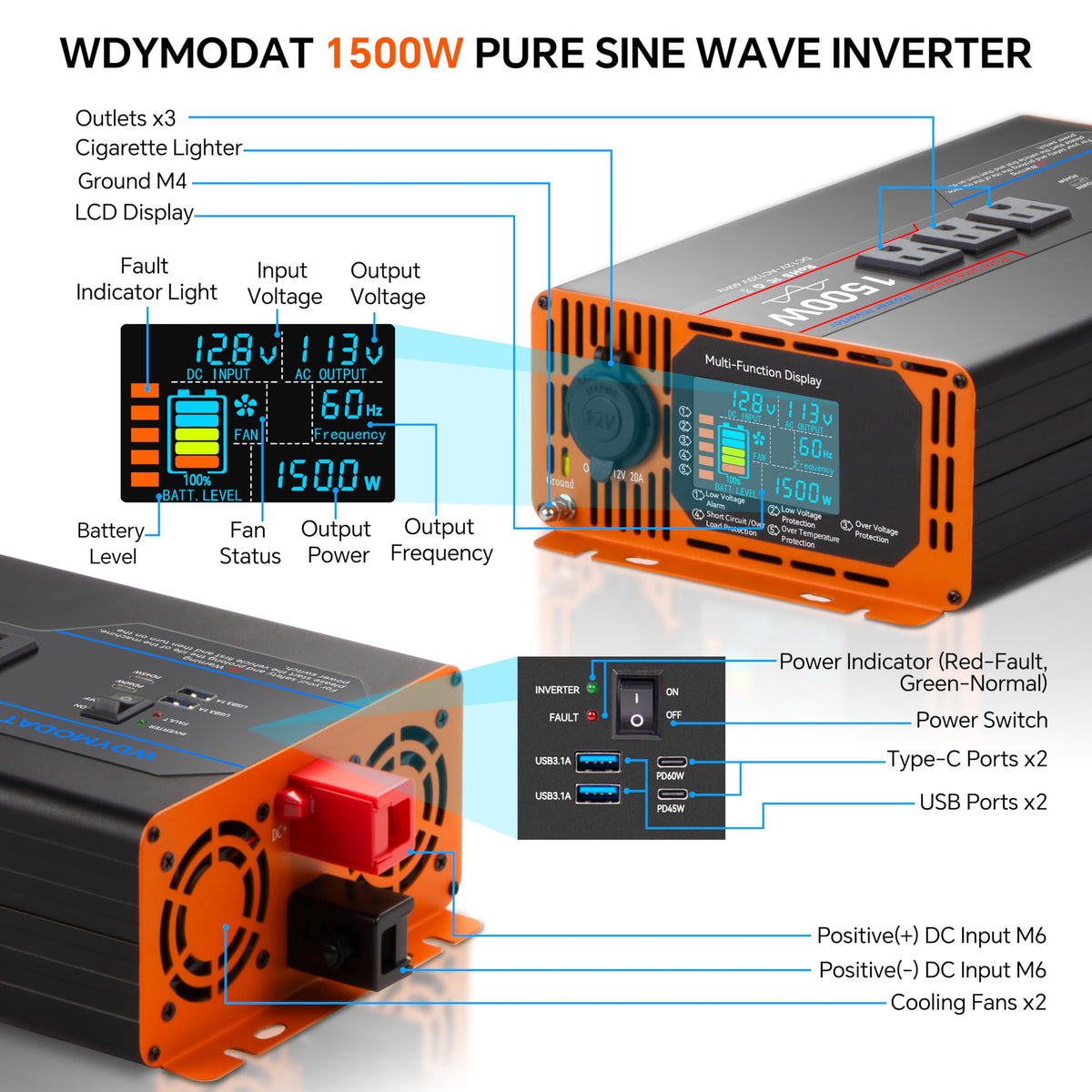 WDYMODAT 3 AC outlets USB Type-C ports provide versatile charging for multiple devices