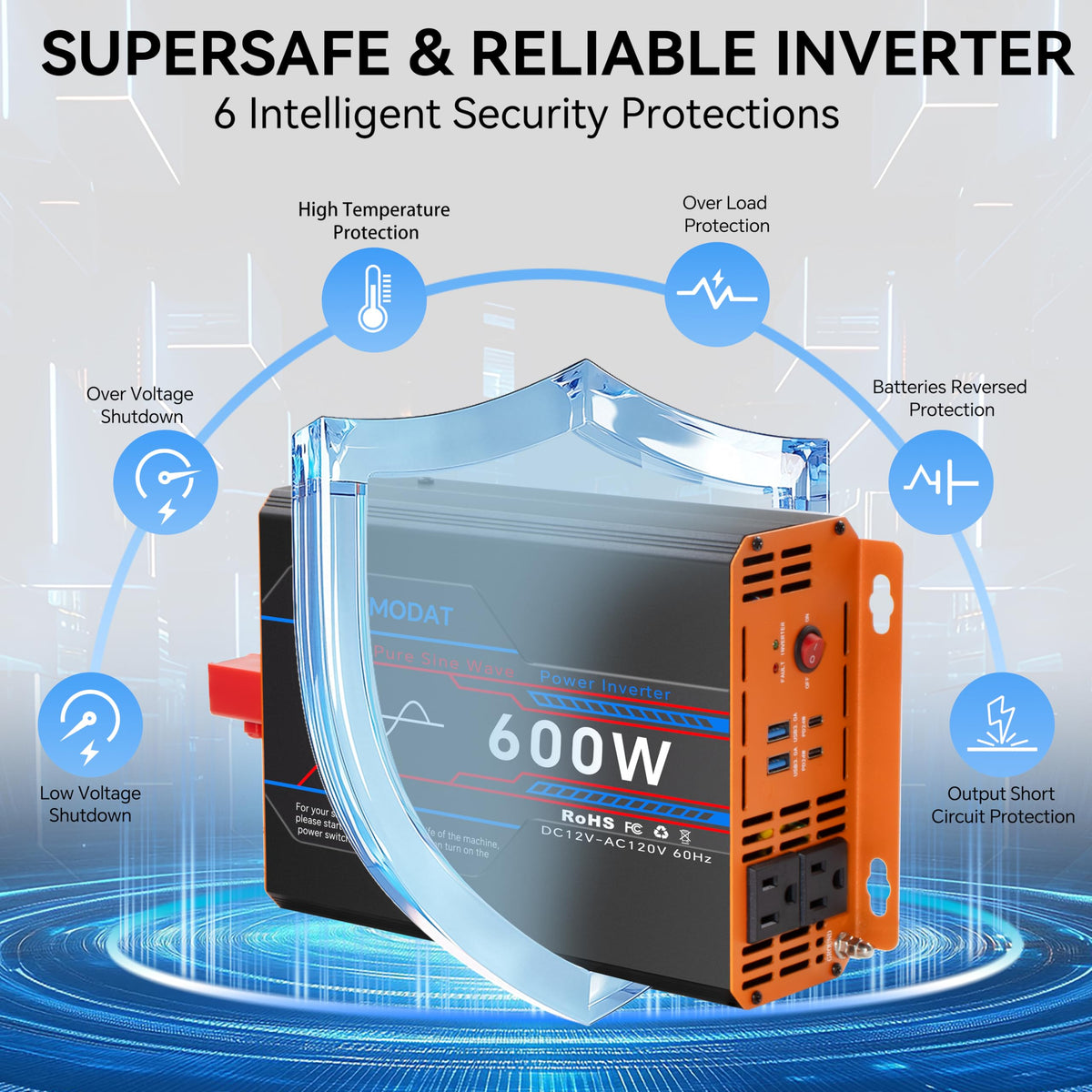 WDYMODAT rugged metal housing protecting the inverter on the road.