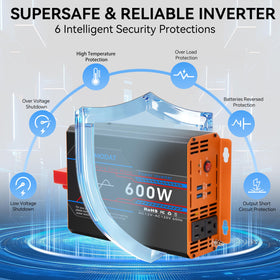 WDYMODAT rugged metal housing protecting the inverter on the road.