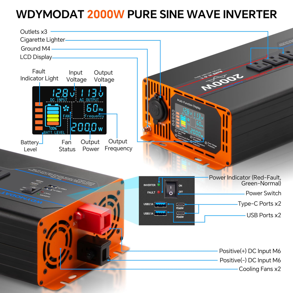 WDYMODAT 120V AC outlets powering multiple devices at once.