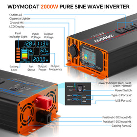 WDYMODAT 120V AC outlets powering multiple devices at once.