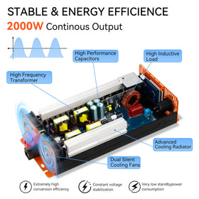 WDYMODAT 12V cigarette lighter input for vehicle compatibility.