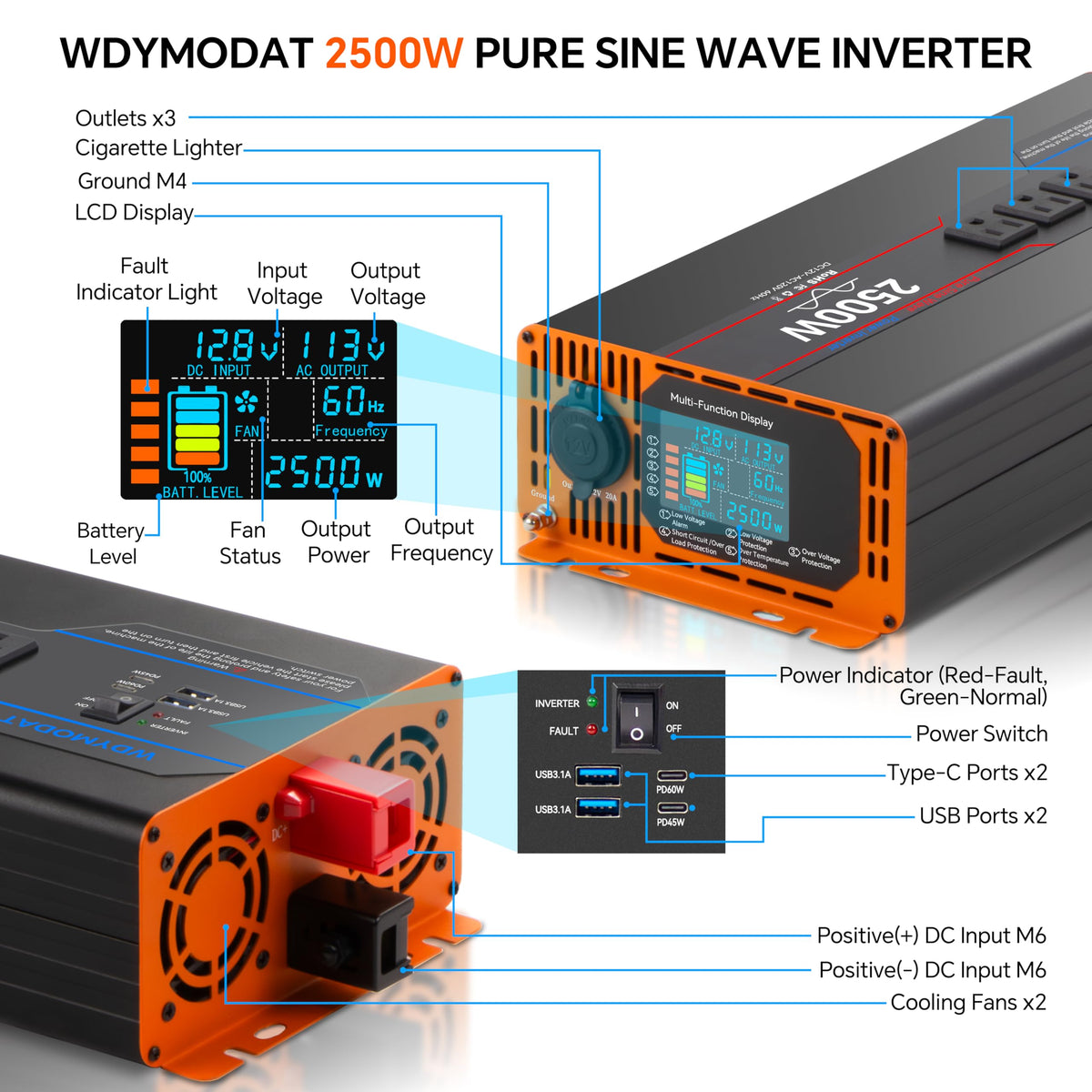 WDYMODAT 2500W AC outlets arranged for convenient kitchen or cabin appliance use.
