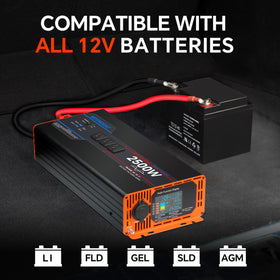 WDYMODAT 2500W in-use on camping trips keeps fridge and devices running.