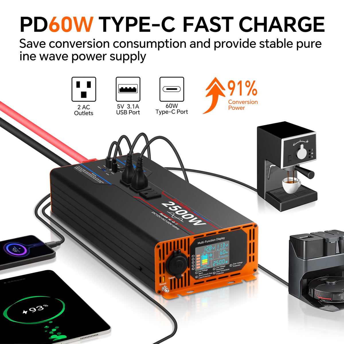 WDYMODAT 2500W remote controller lets you power on/off remotely.