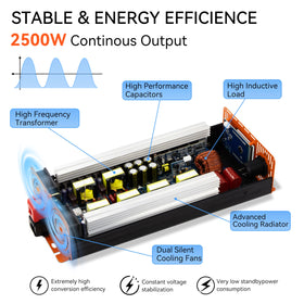 WDYMODAT 2500W Type-C port enables PD power for laptops on the go.