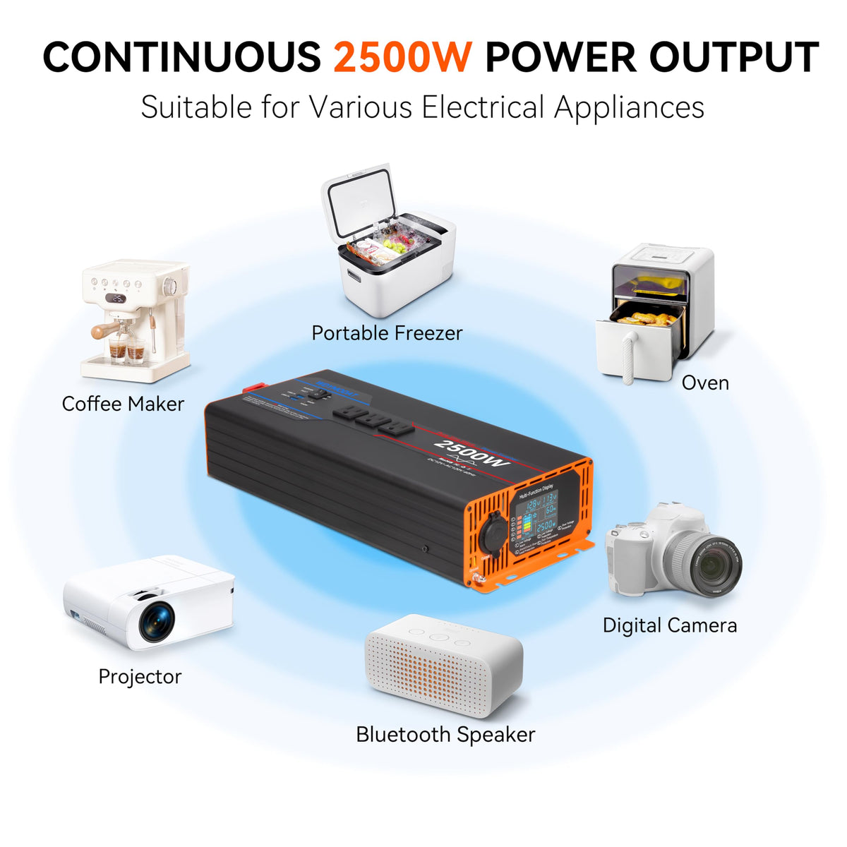 WDYMODAT 2500W vehicle installation demo for RV setups.