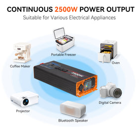 WDYMODAT 2500W vehicle installation demo for RV setups.