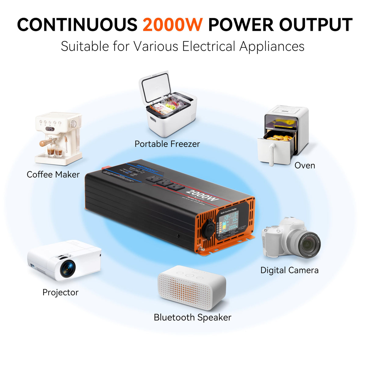 WDYMODAT efficient DC-to-AC conversion for mobile power needs.